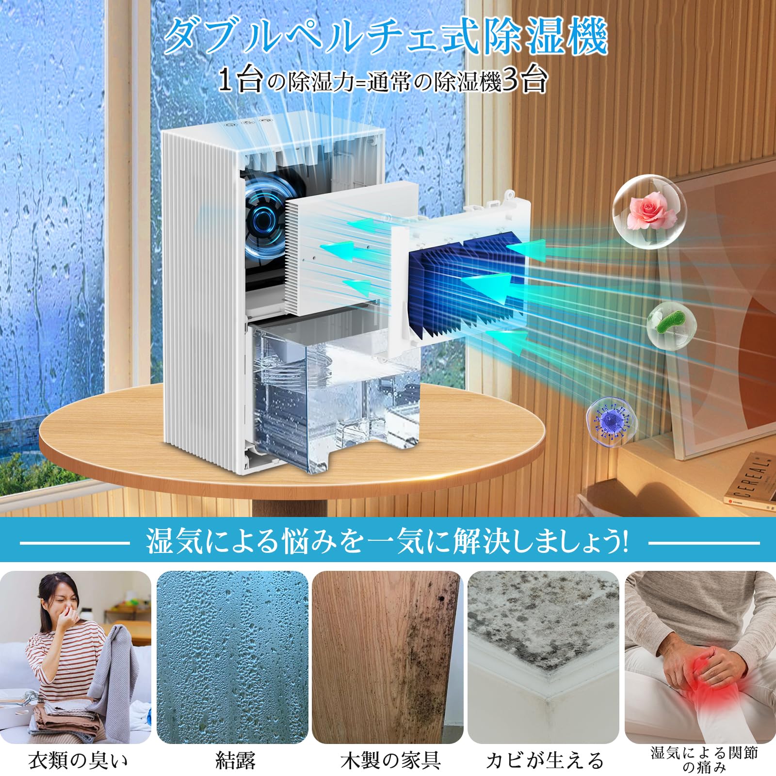 除湿機　小型 除湿器新型ダブルペルチェ式・大容量2.5L・強力除湿6-18畳対応 Amazon | 除湿機 小型 除湿器【2025新型ダブルペルチェ式・大容量2.5L